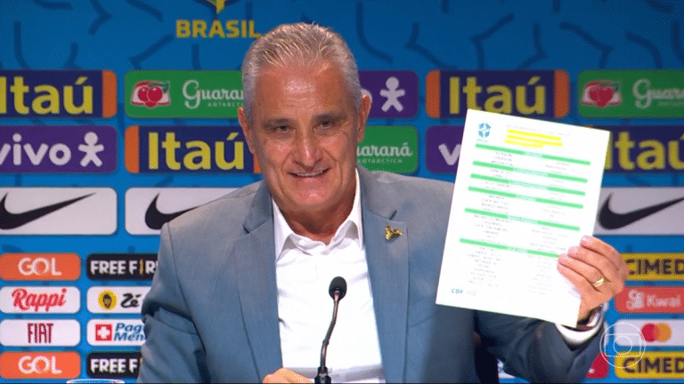 Tite com a lista da convocação da seleção brasileira