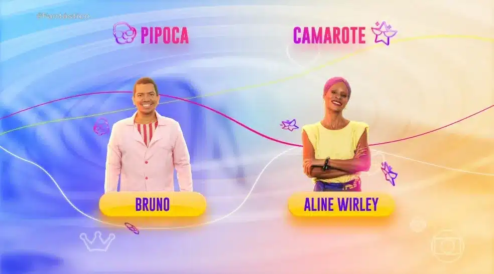 Bruno e Aline Wirley