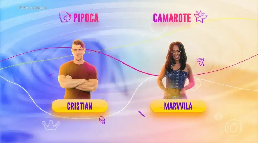 Cristian e Marvvila
