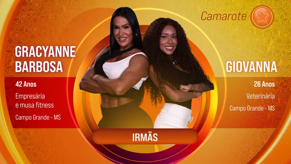 Big Day apresenta participantes do BBB 25