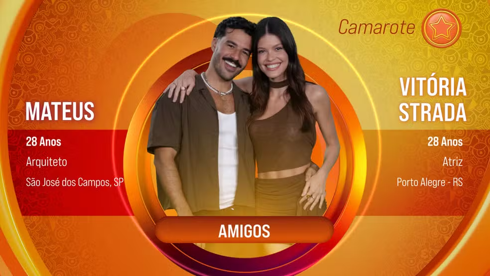 Big Day apresenta participantes do BBB 25